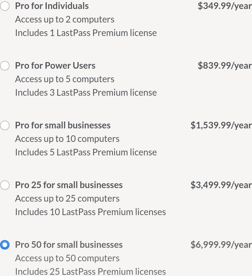 LogmeIn pricing as of 2021.